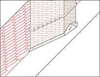 Разжелобок для предотвращения скапливания снега за трубой
